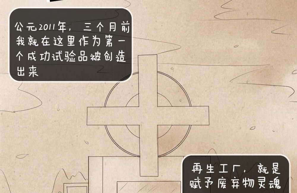 序章