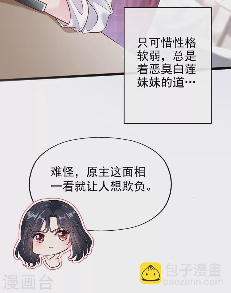 第55话 穿成破产女总裁？！