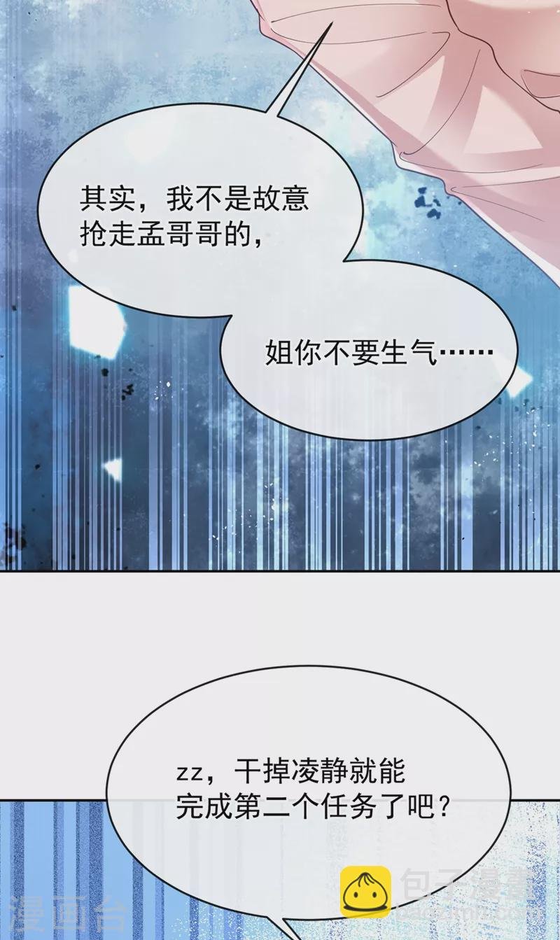 第55话 穿成破产女总裁？！