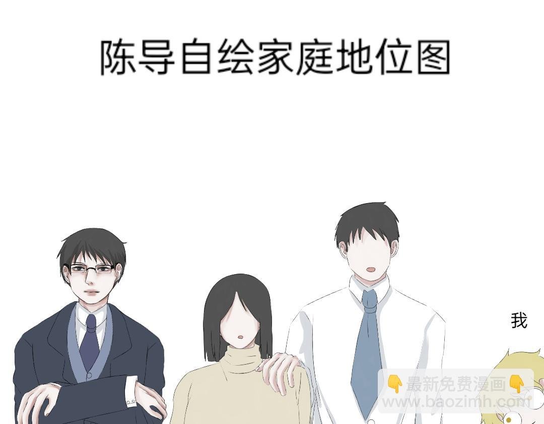 人物介绍