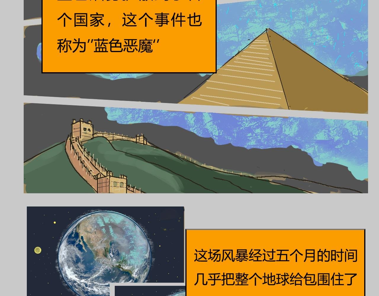 时代的变化