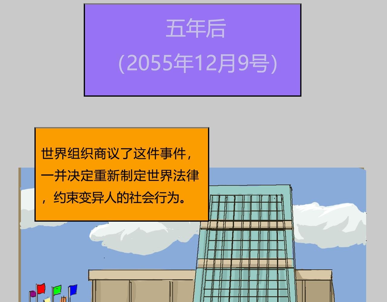 时代的变化
