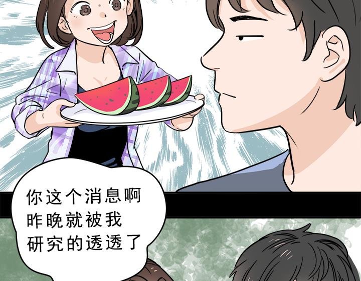 第2天