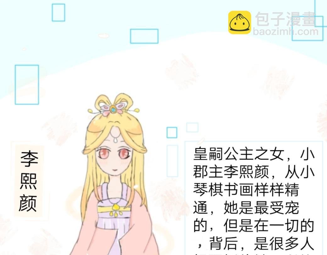 人物介绍