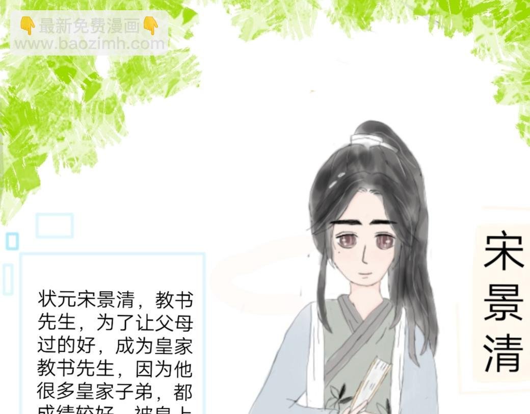 人物介绍