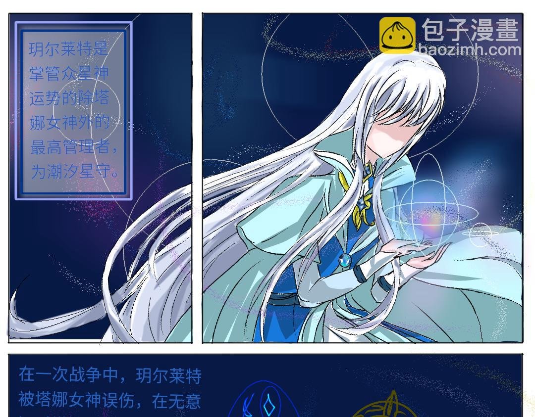 序——