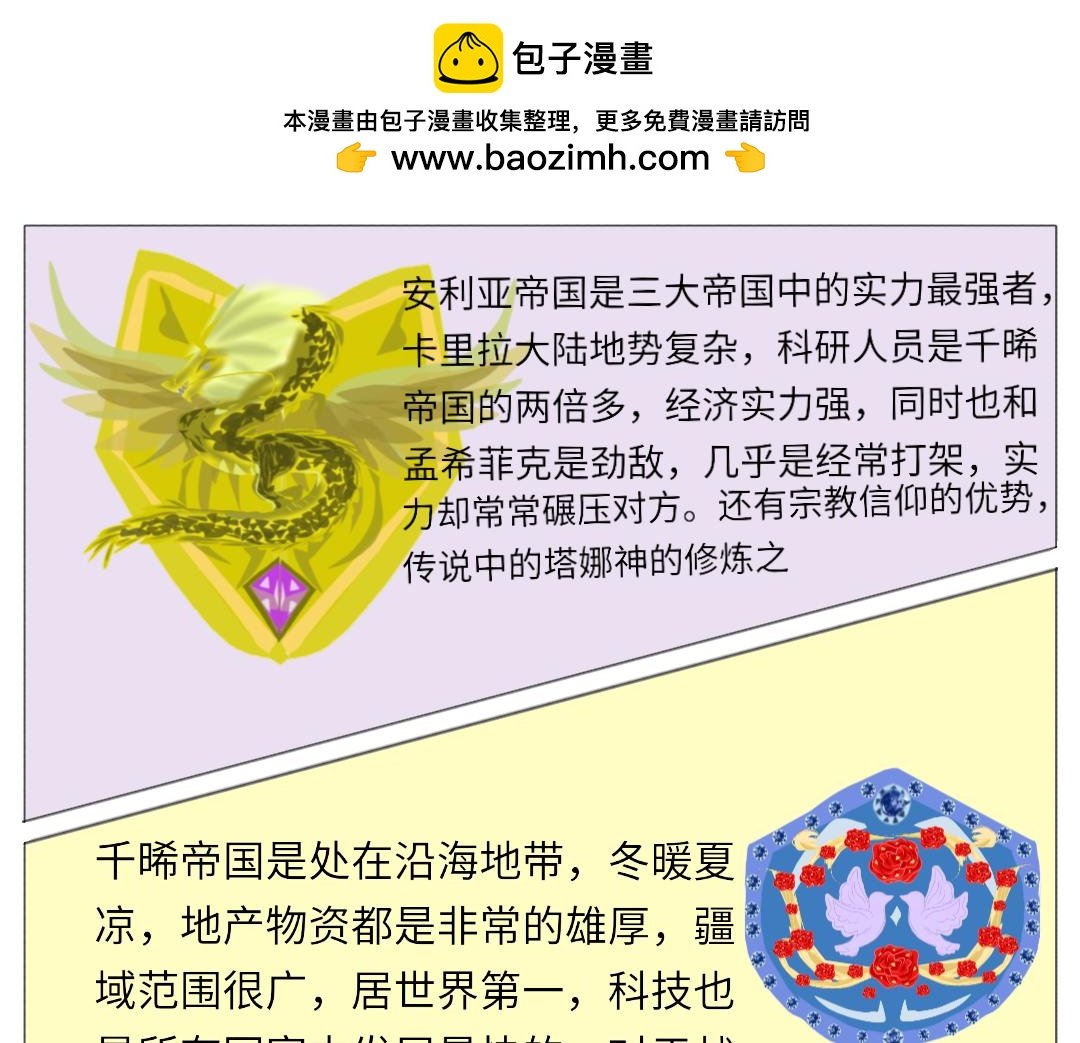 序——