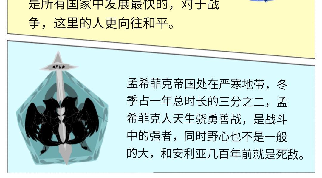 序——