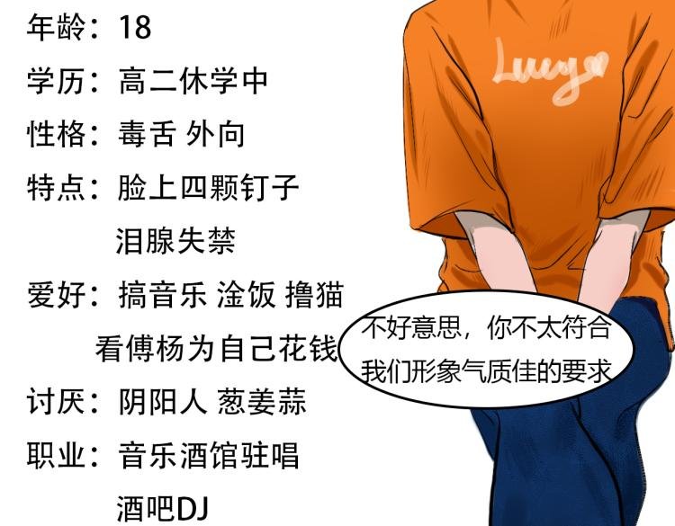 序章+人物设定