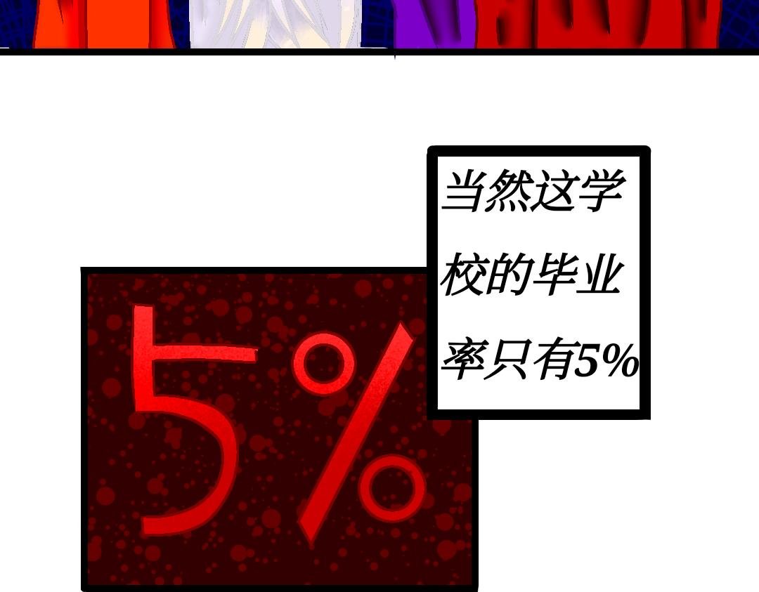 华文高中