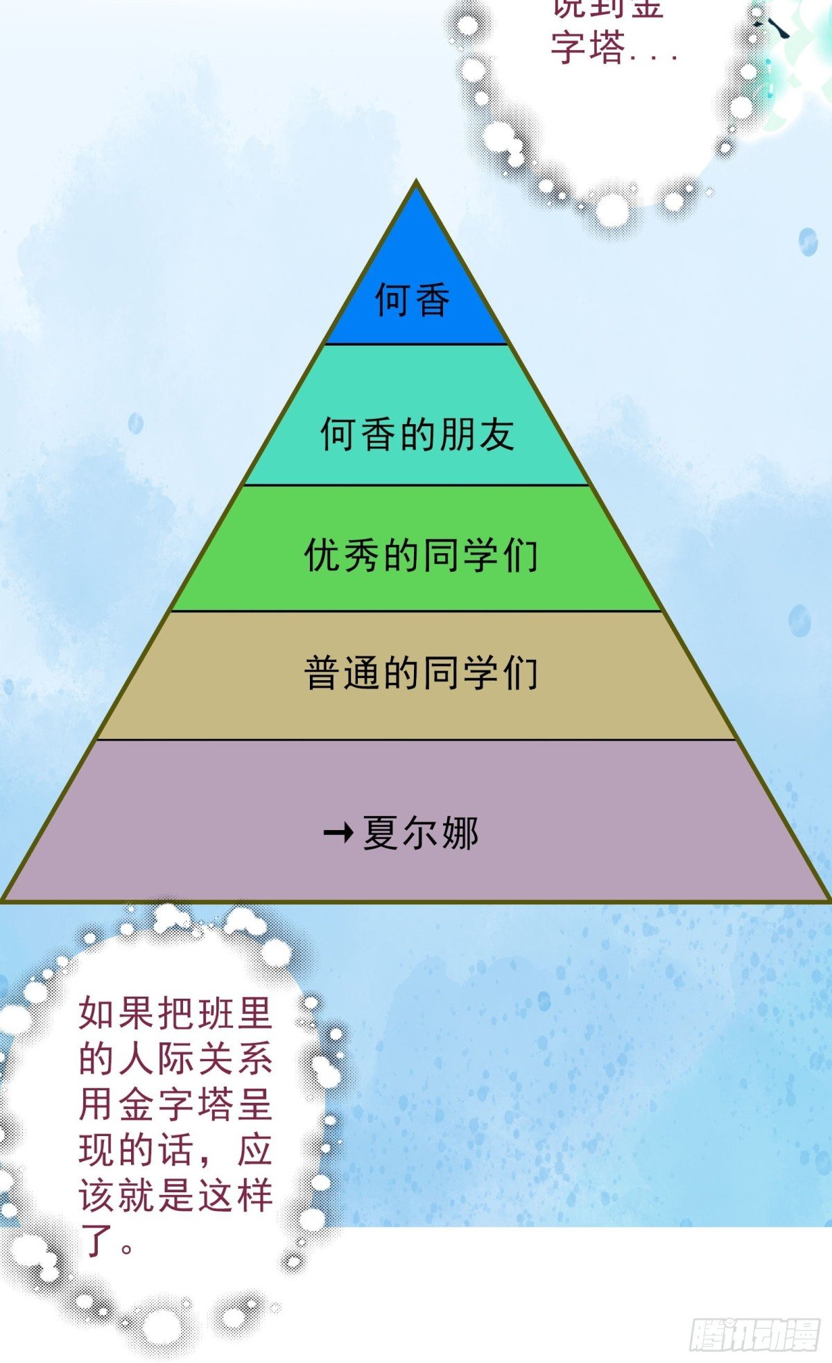 夏尔娜
