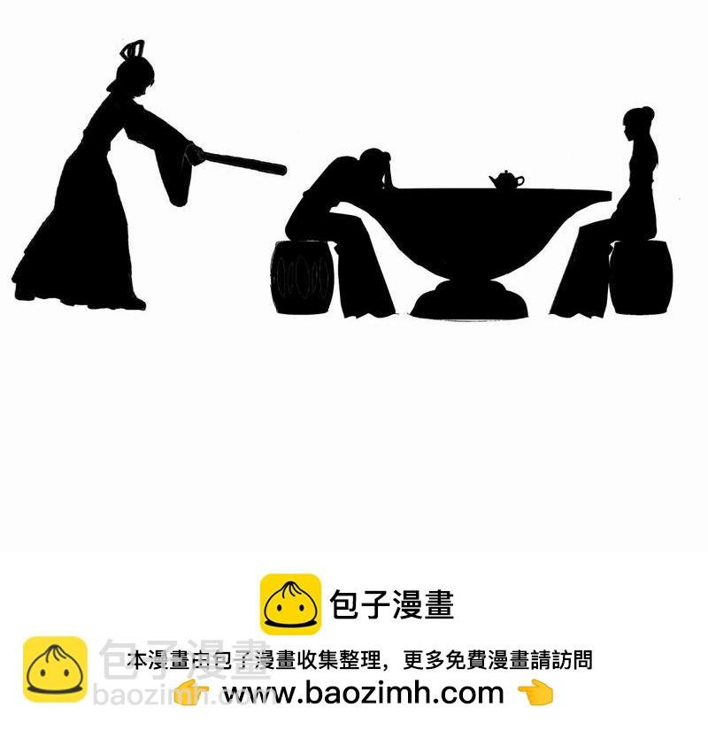 转机
