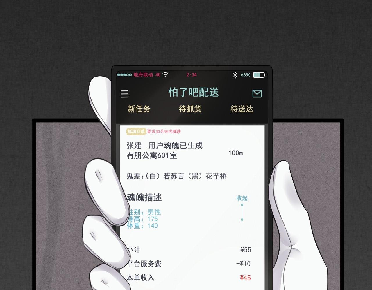 工作日常