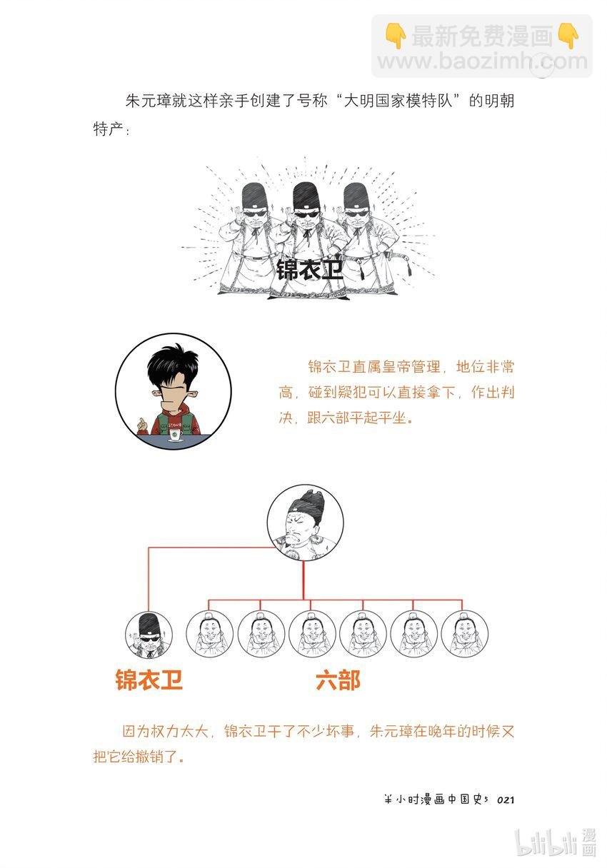 一 大明王朝（一）：全能型创业者朱元璋