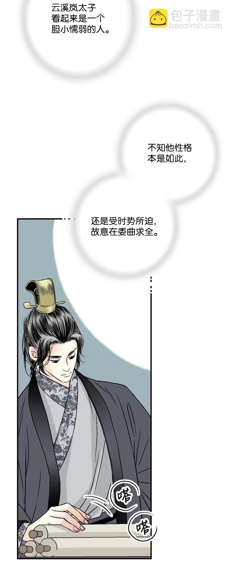 10 疑惑不解