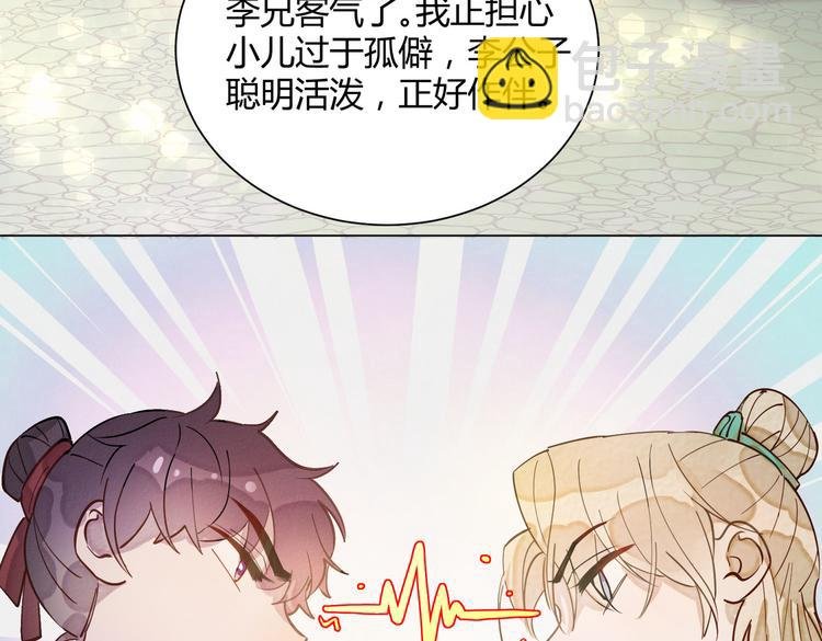 番外 以身相许