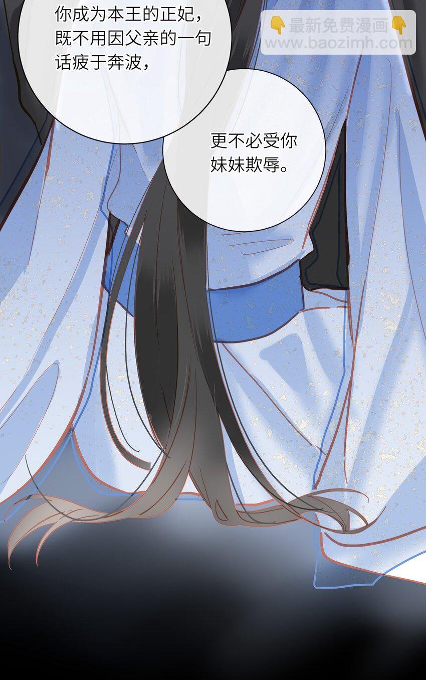 033 存疑