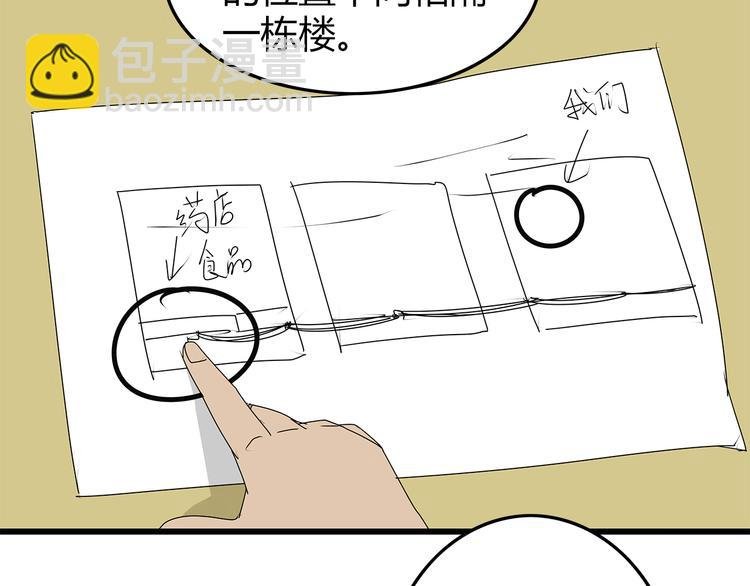 第9话 求生之路
