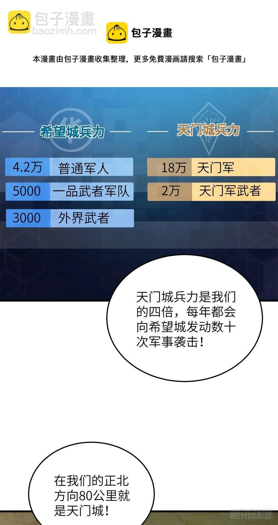 124希望城