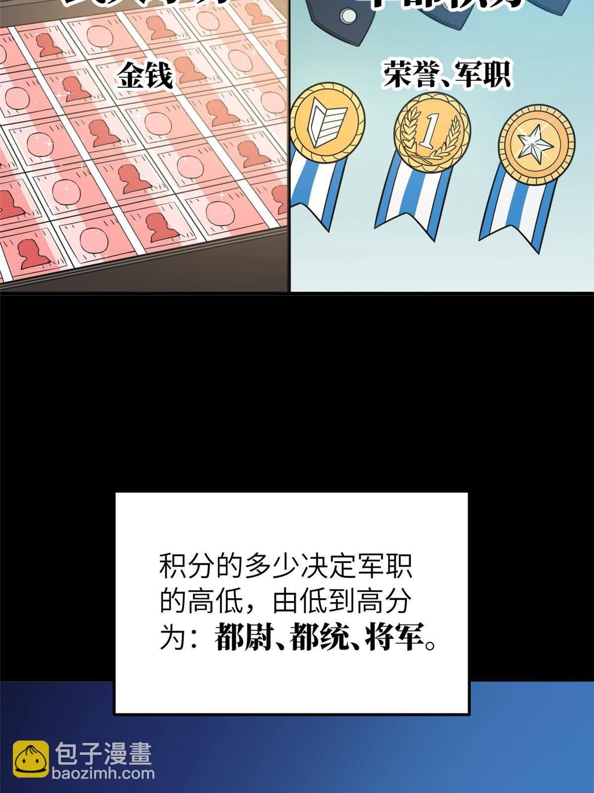 148 备战