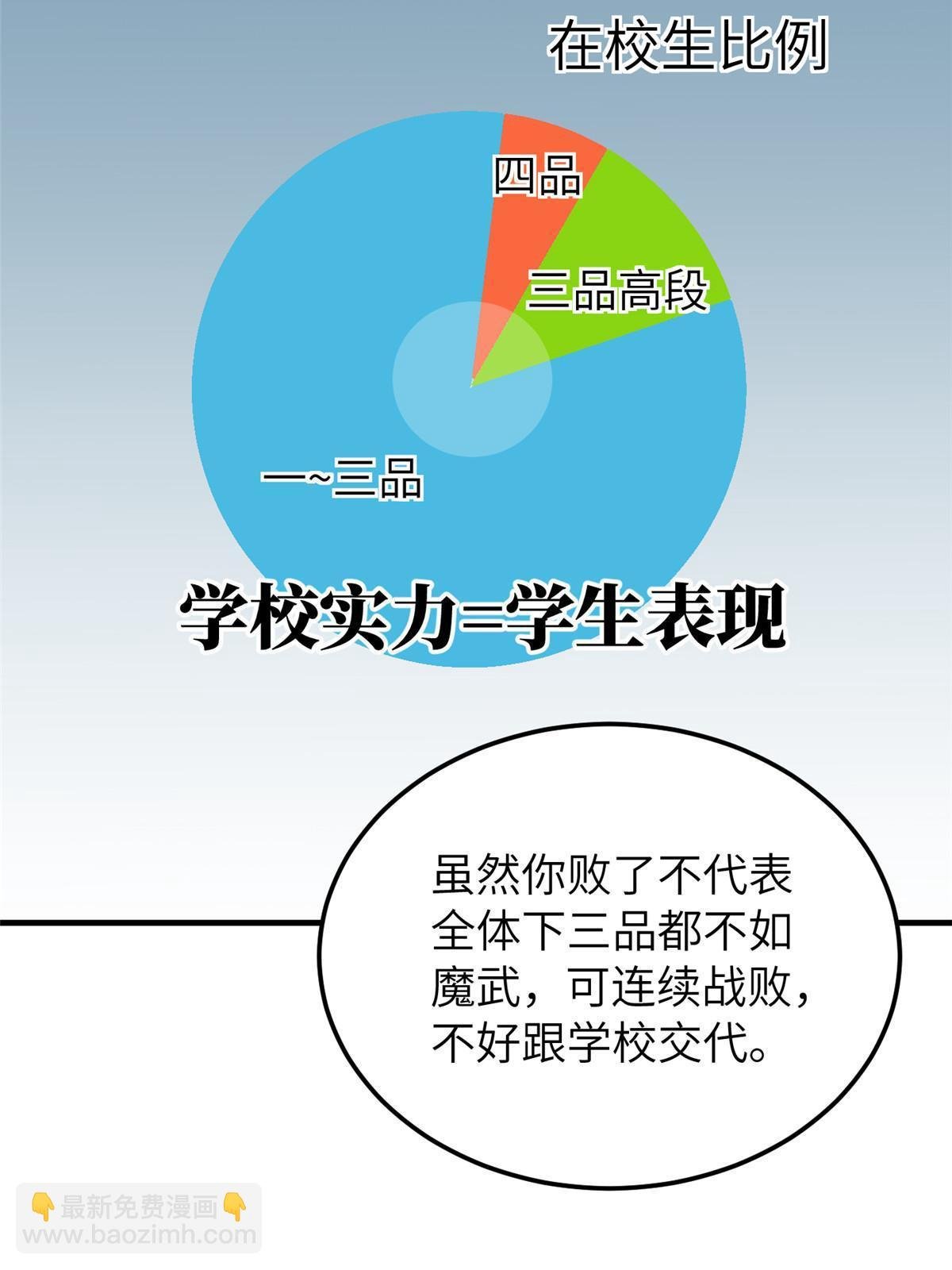 第162话 小年轻
