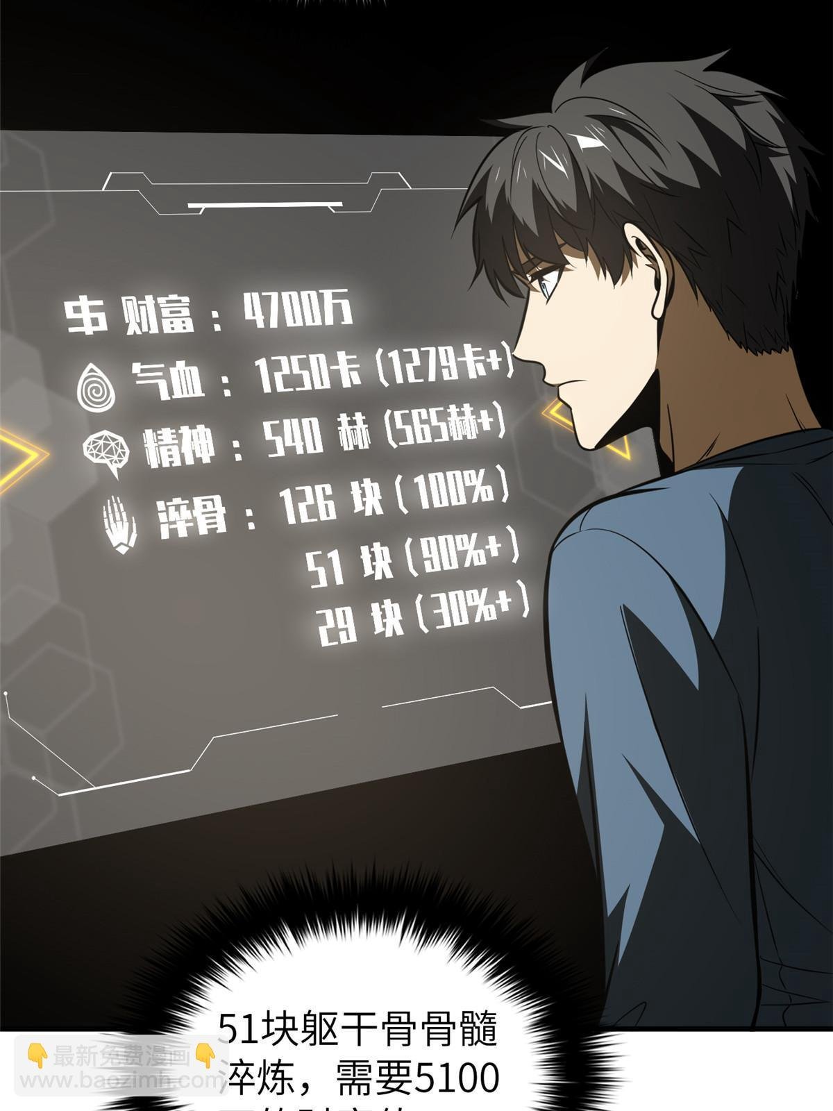 第162话 小年轻
