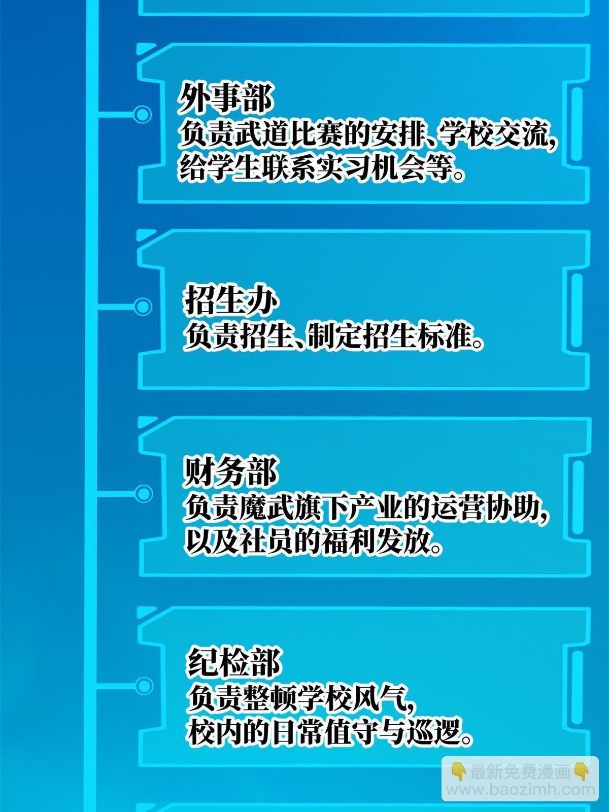 第175话 新时代