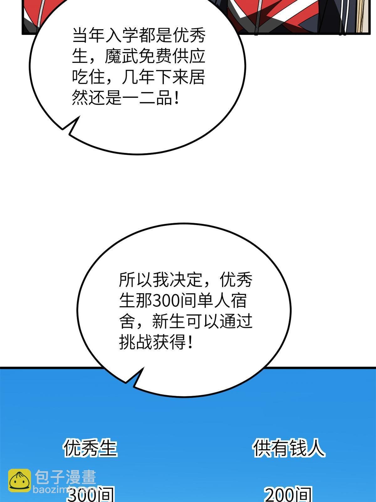 第176话 新社长的安排