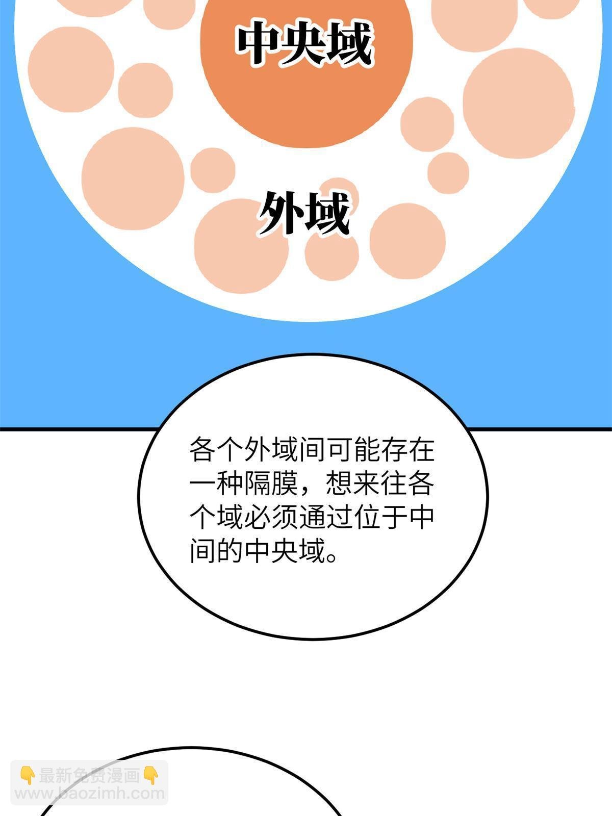 第180话 域