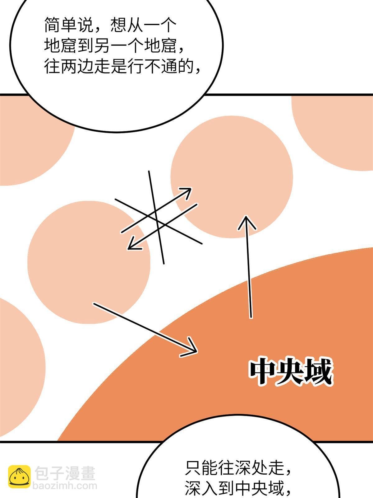 第180话 域