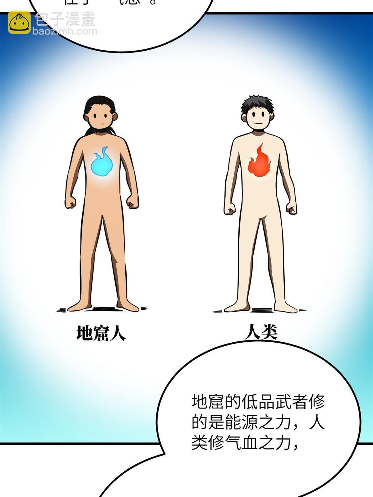 第180话 域