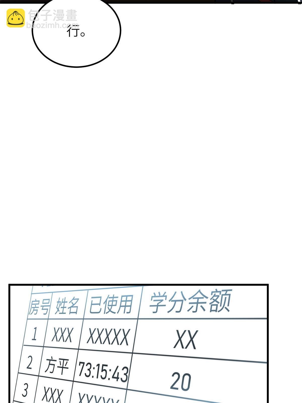 第199话 王的自信
