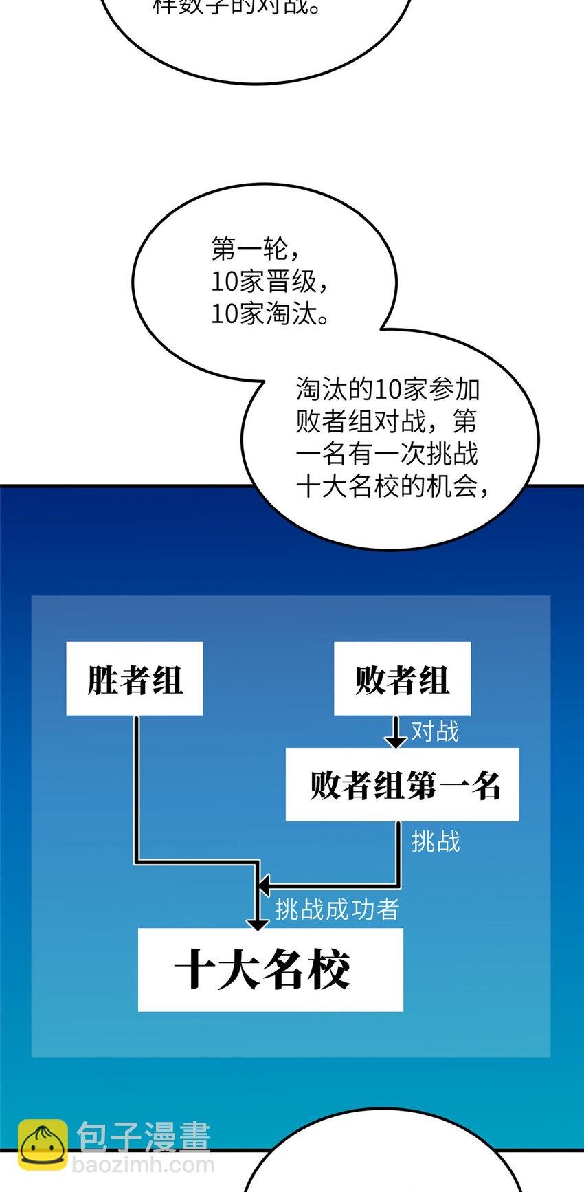 217 冤家聚首