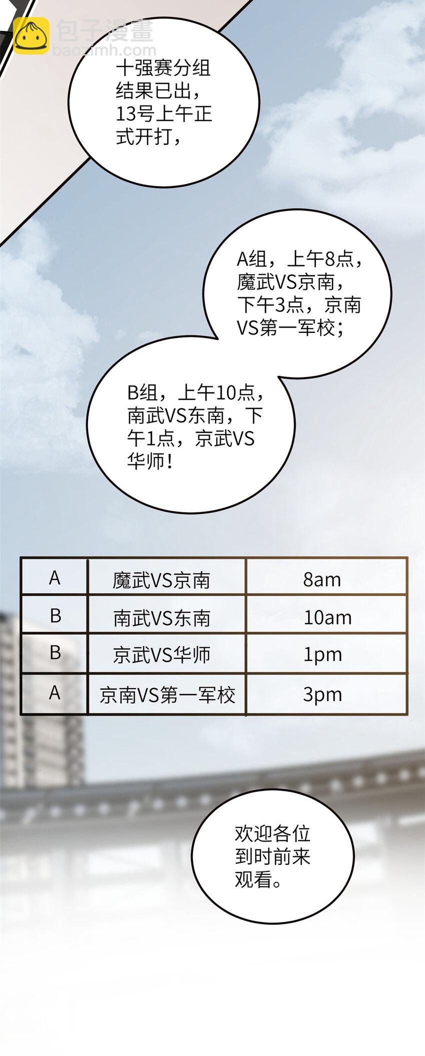 224 十强排名赛