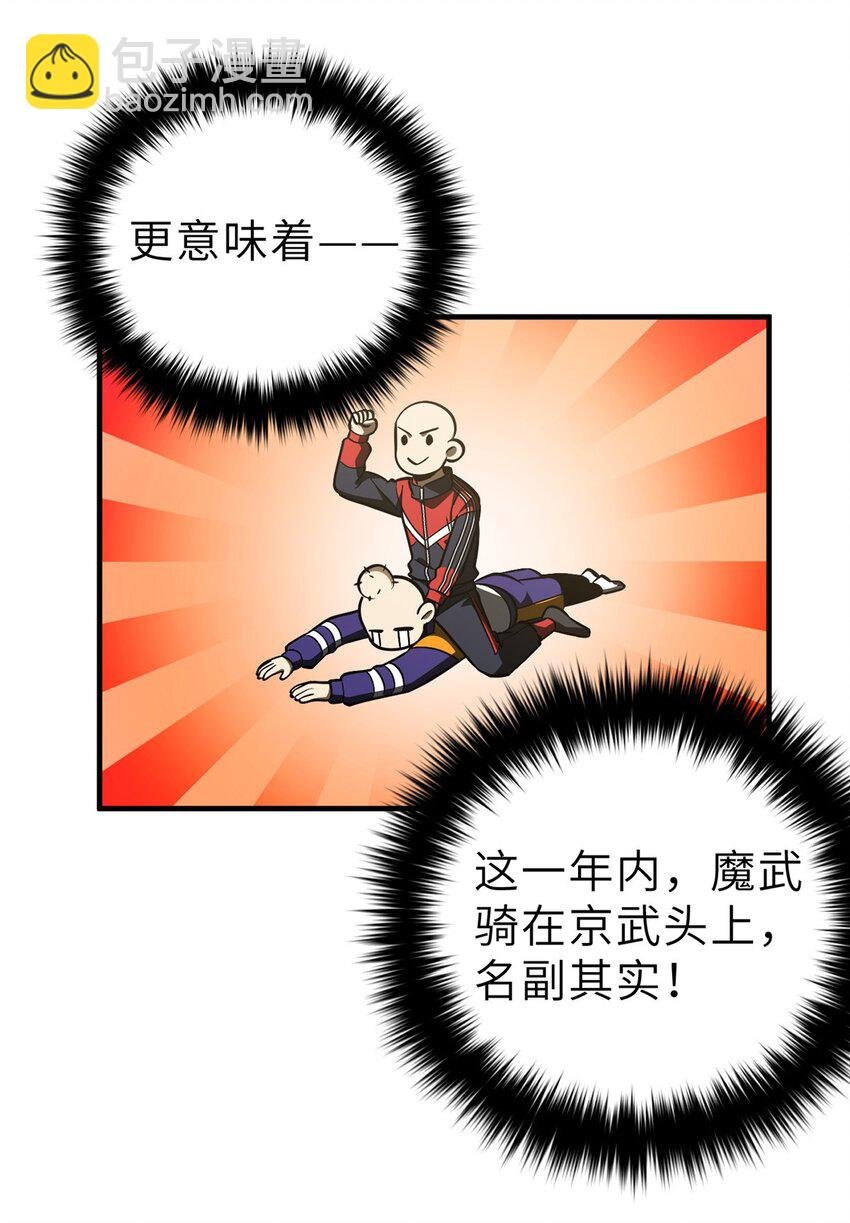 233 第一名校