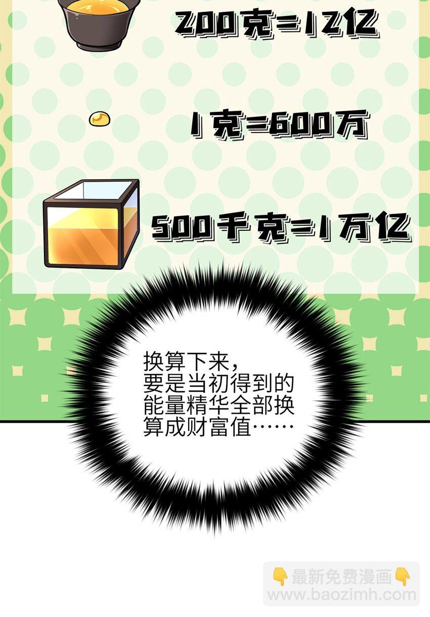 239 因祸得福