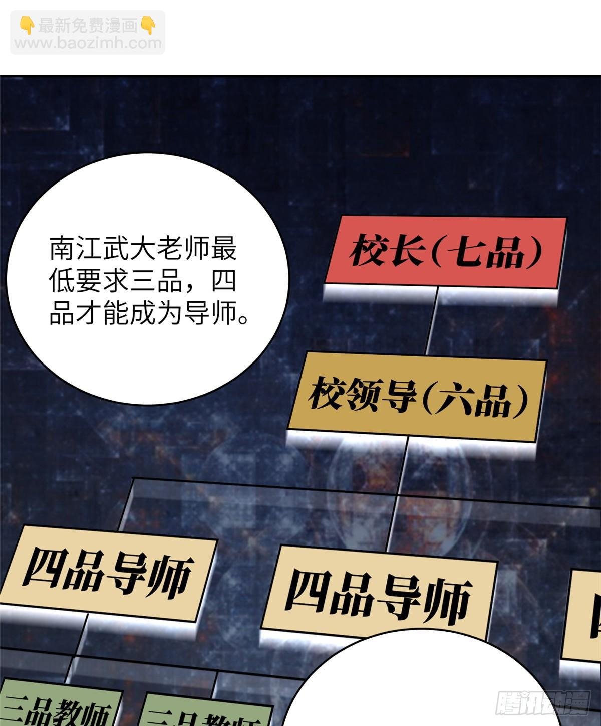 024 学校之间的差距