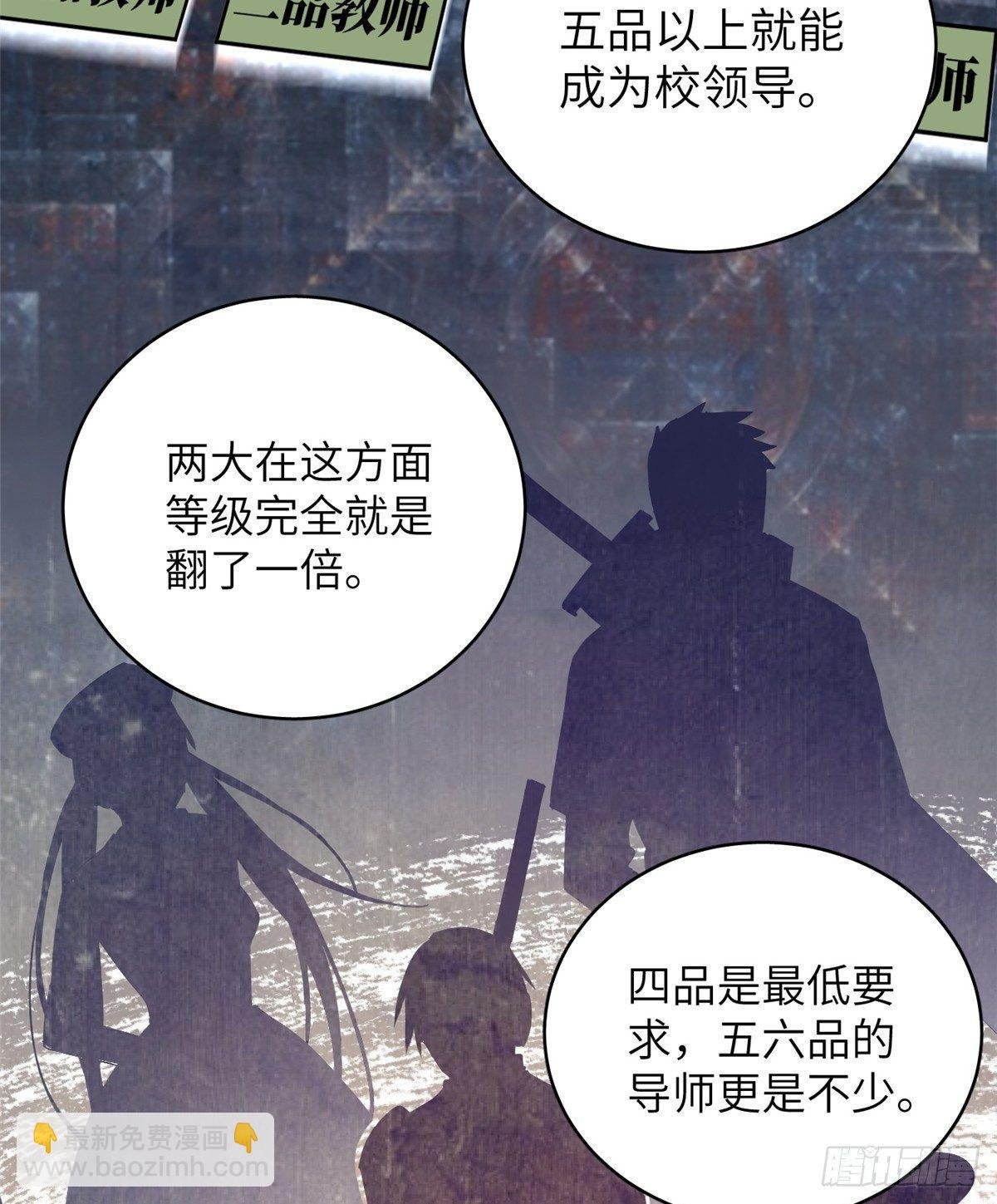 024 学校之间的差距