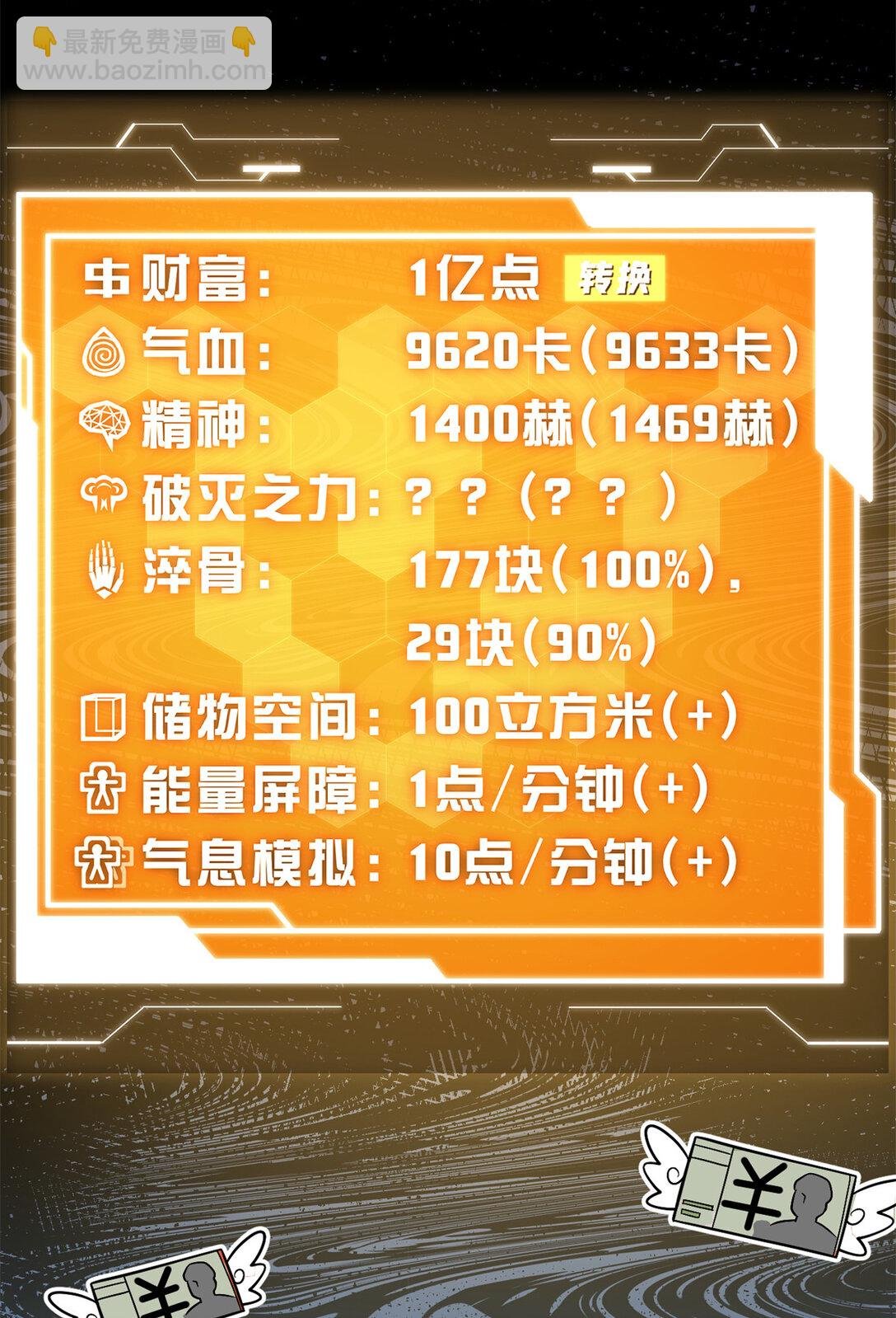 282 战王后裔的霸道