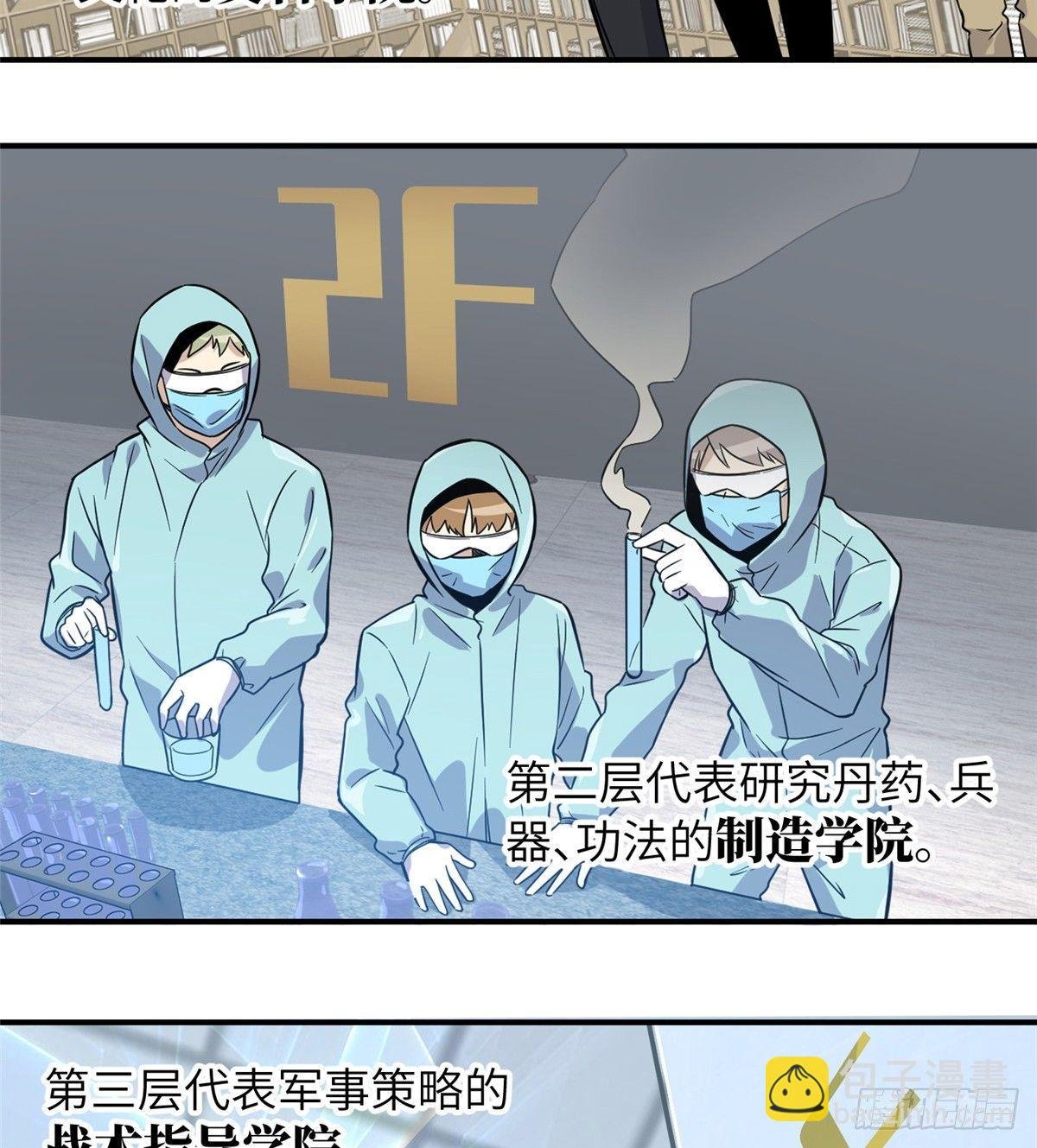 029 新生分学院