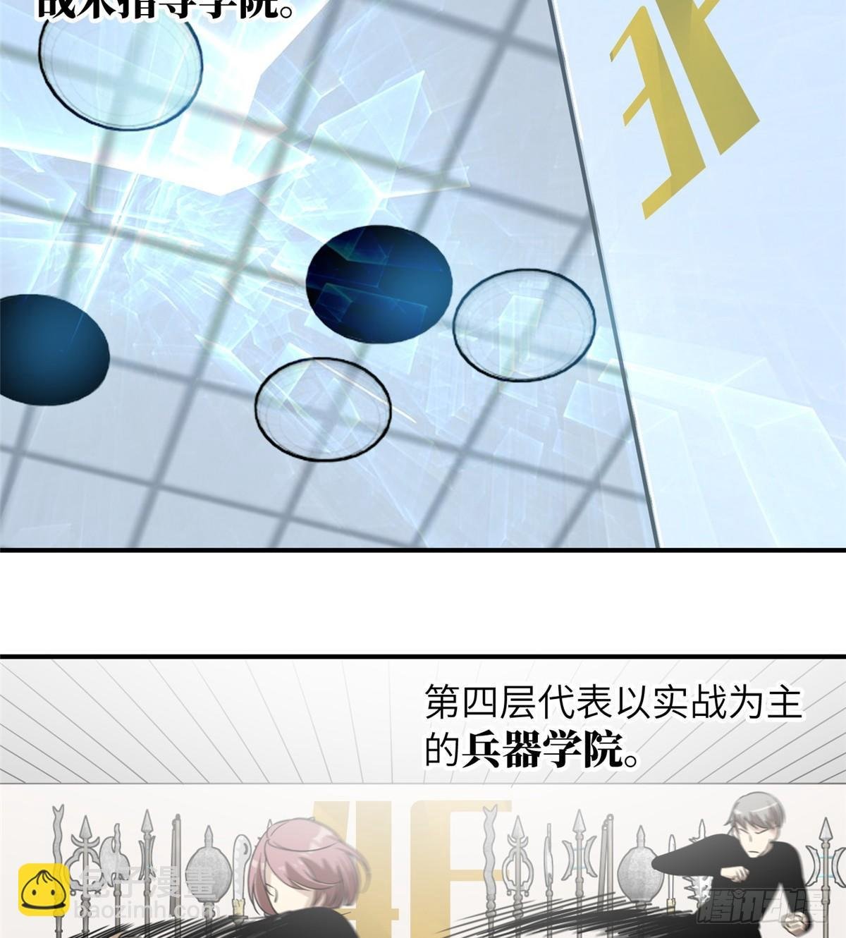 029 新生分学院