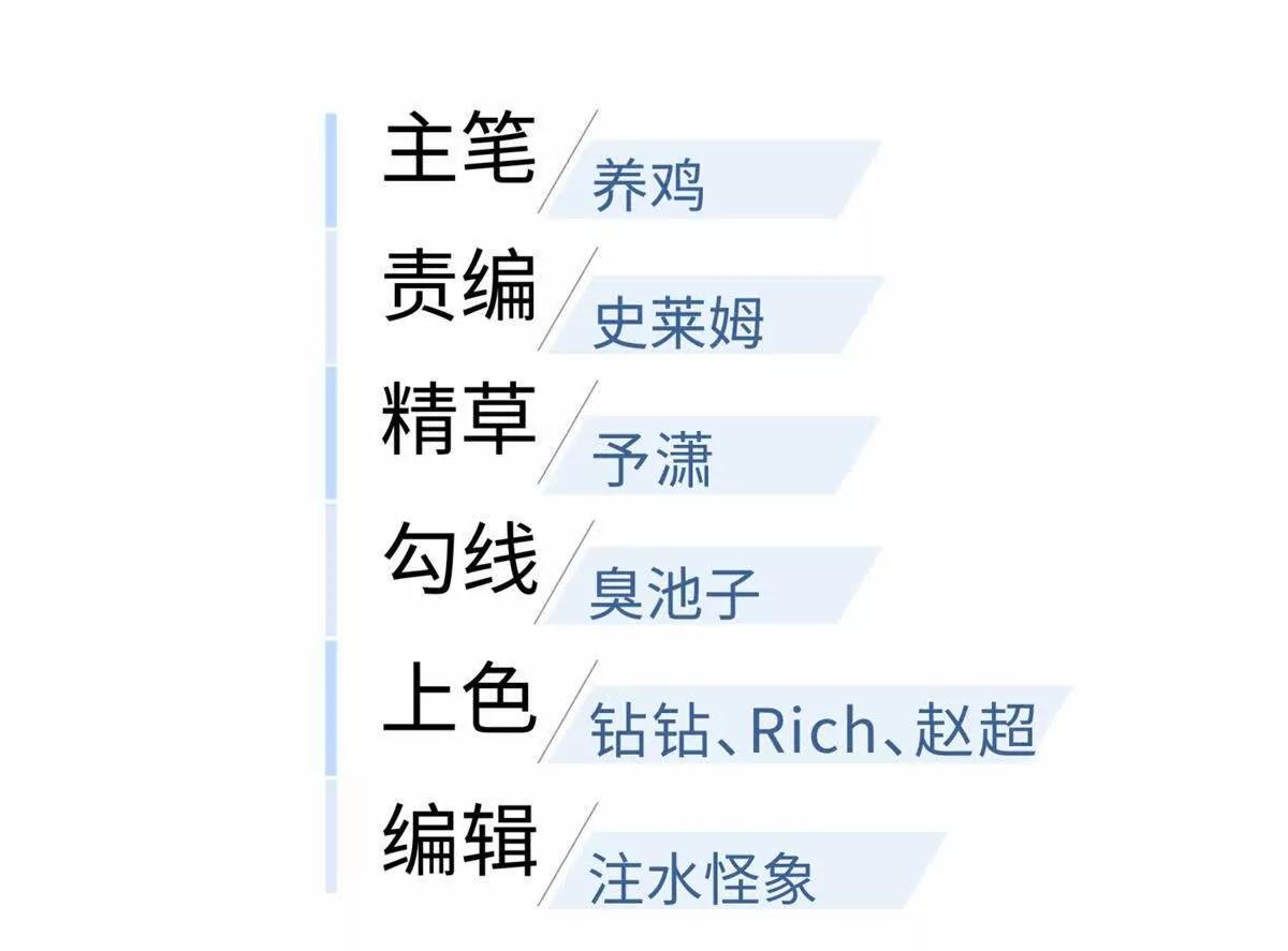 310 都是狠角色