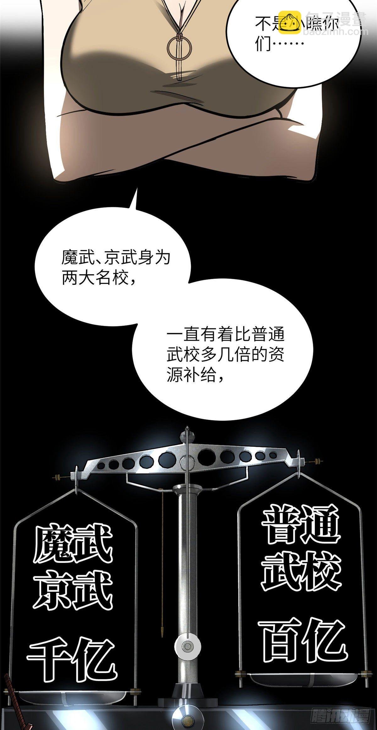 054 谁才是主角