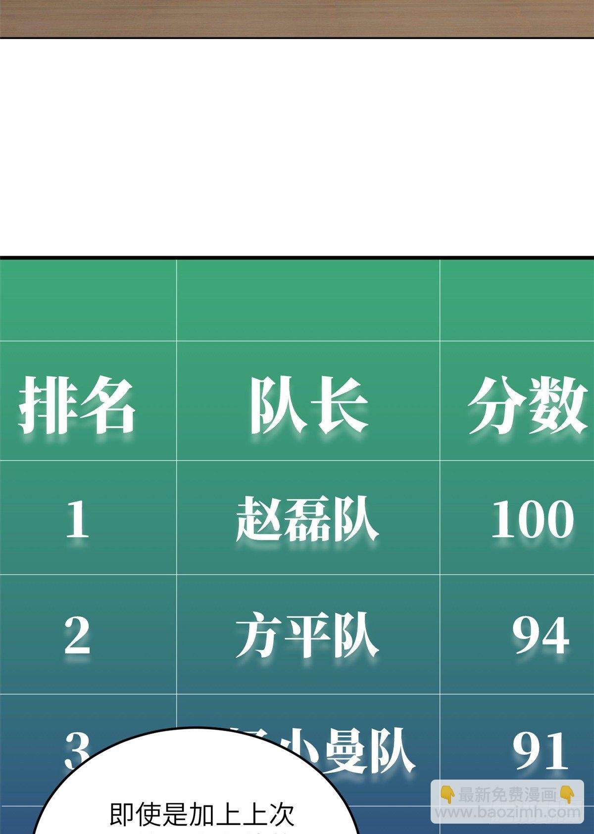 069 二品任务