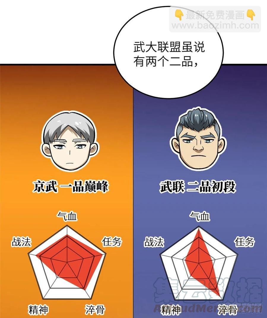 077 没那么容易
