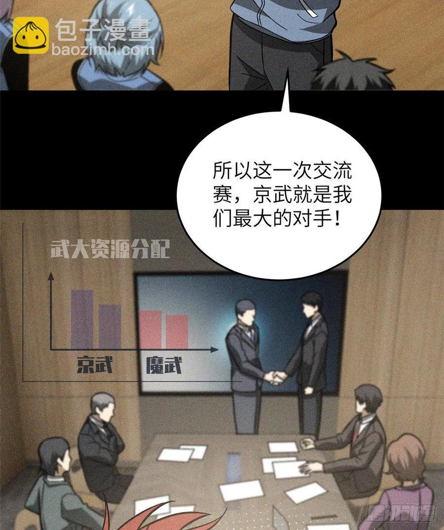 077 没那么容易
