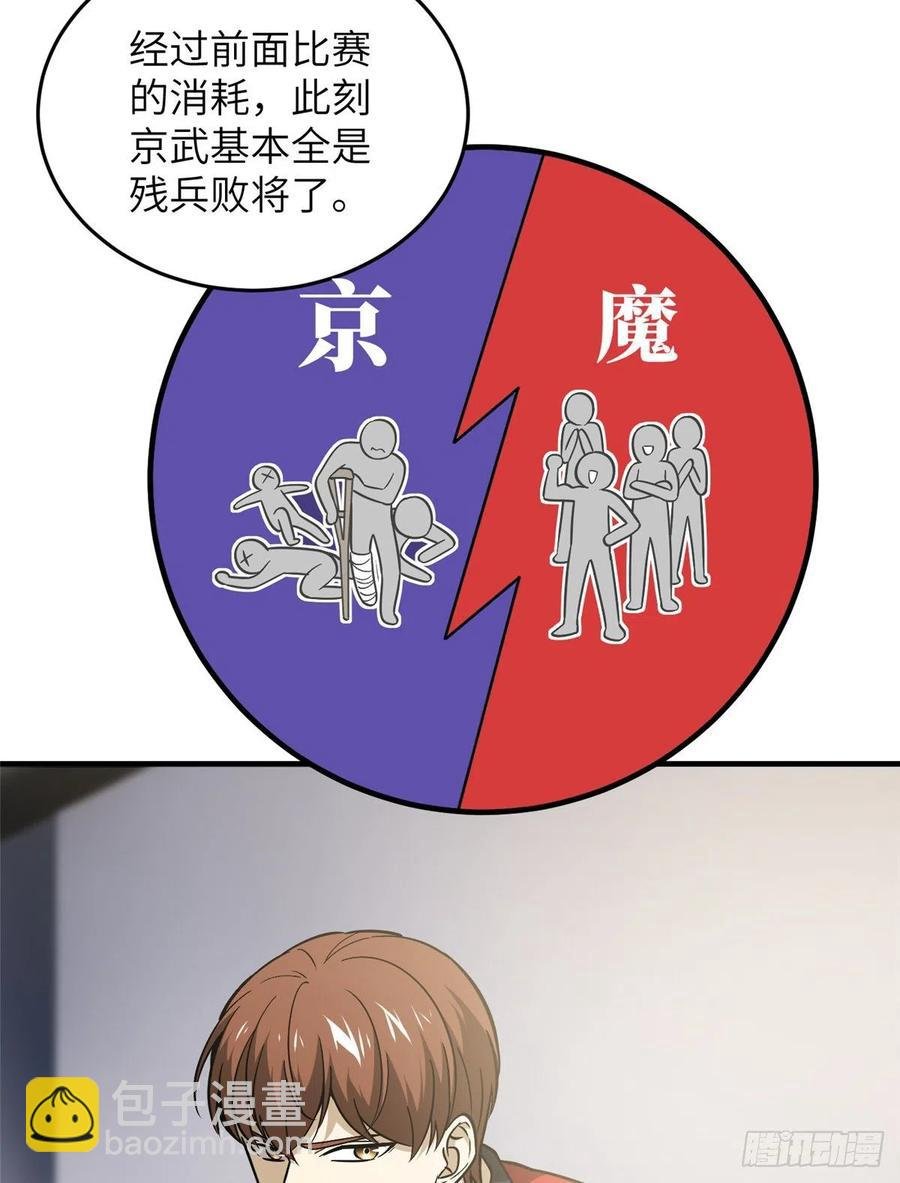 084 决赛