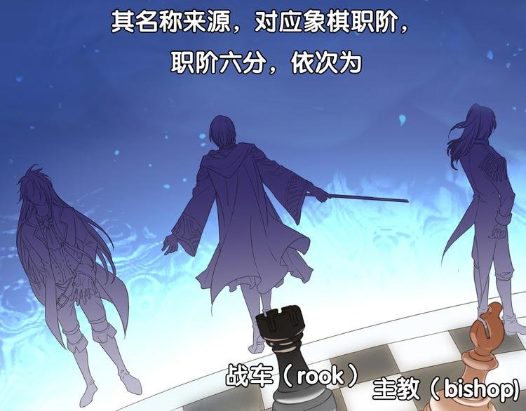 第3话 被骑士们争抢的少女