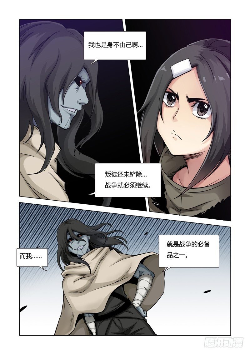 备用品