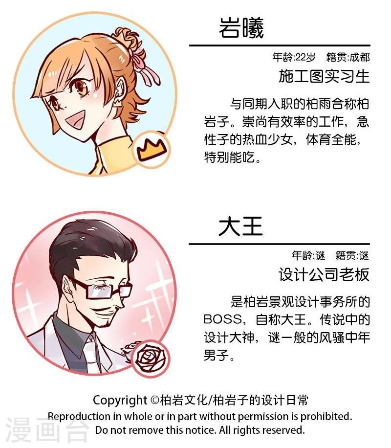 第1话 爱心工装